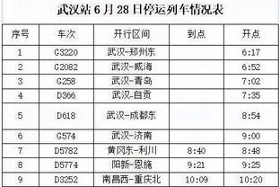 徐静雨：打替补有利于克莱留守勇士 一直占着首发会让双方陷两难